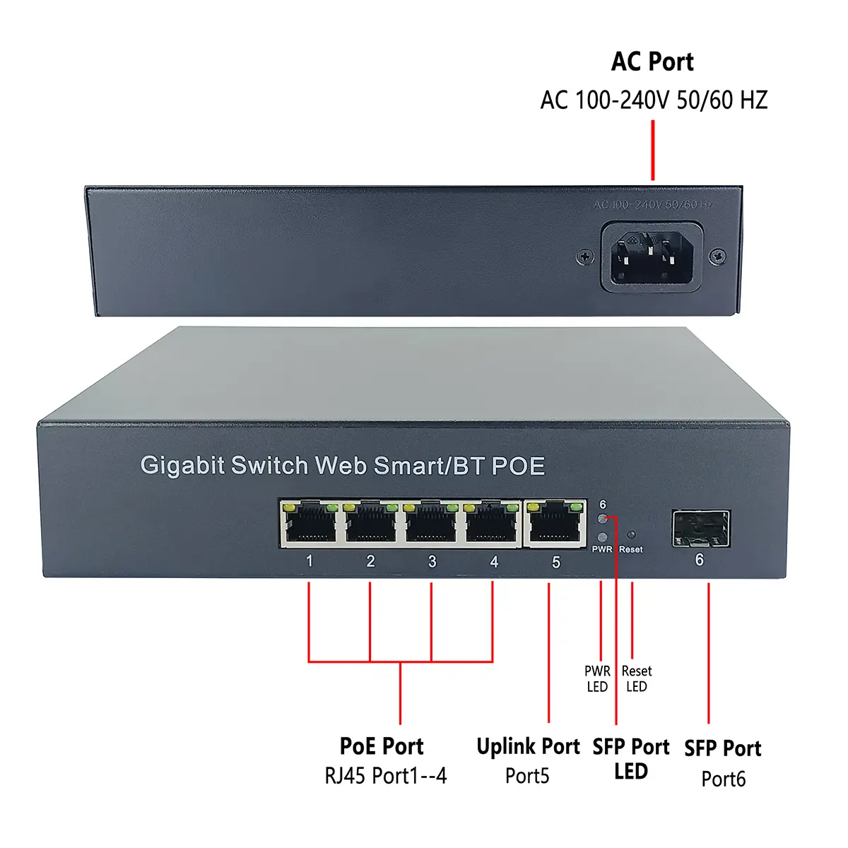 TSD-PSE0401G1S-Interface