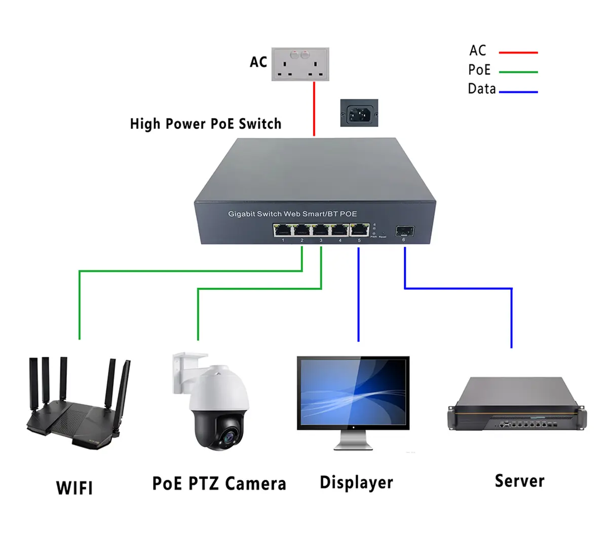 TSD-PSE0401G1S-Application