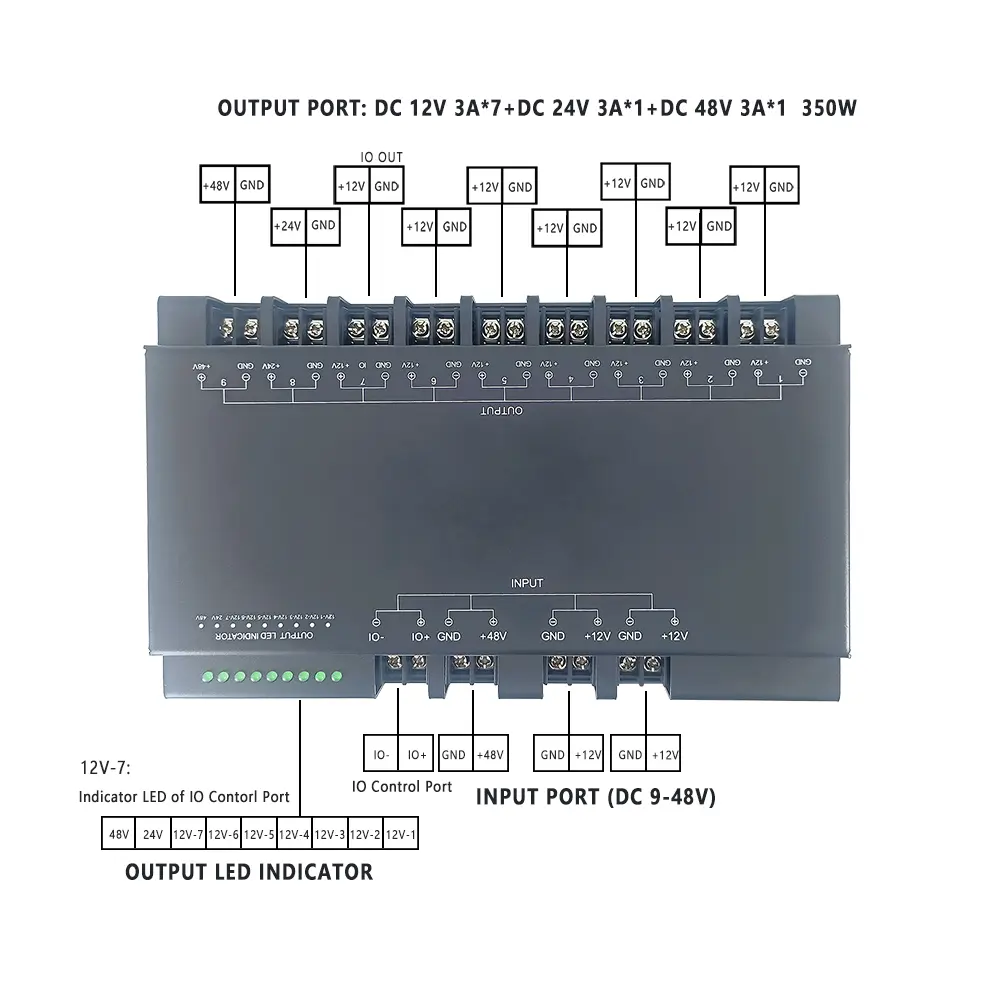 TSD-PWR350-DC1248-Interface