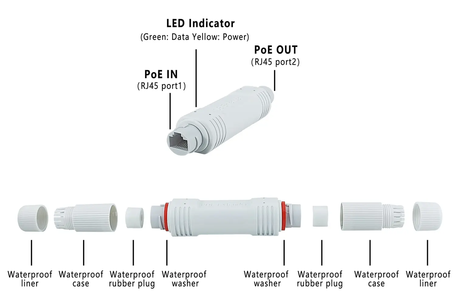 TSD-EX101GP-Interface