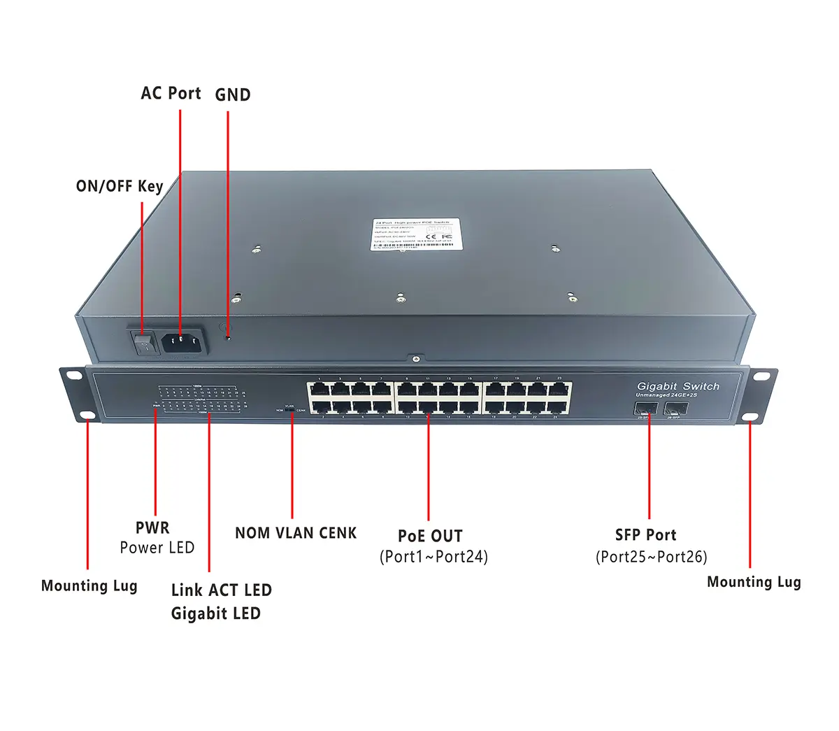 TSD-PSE2400G2S-Interface