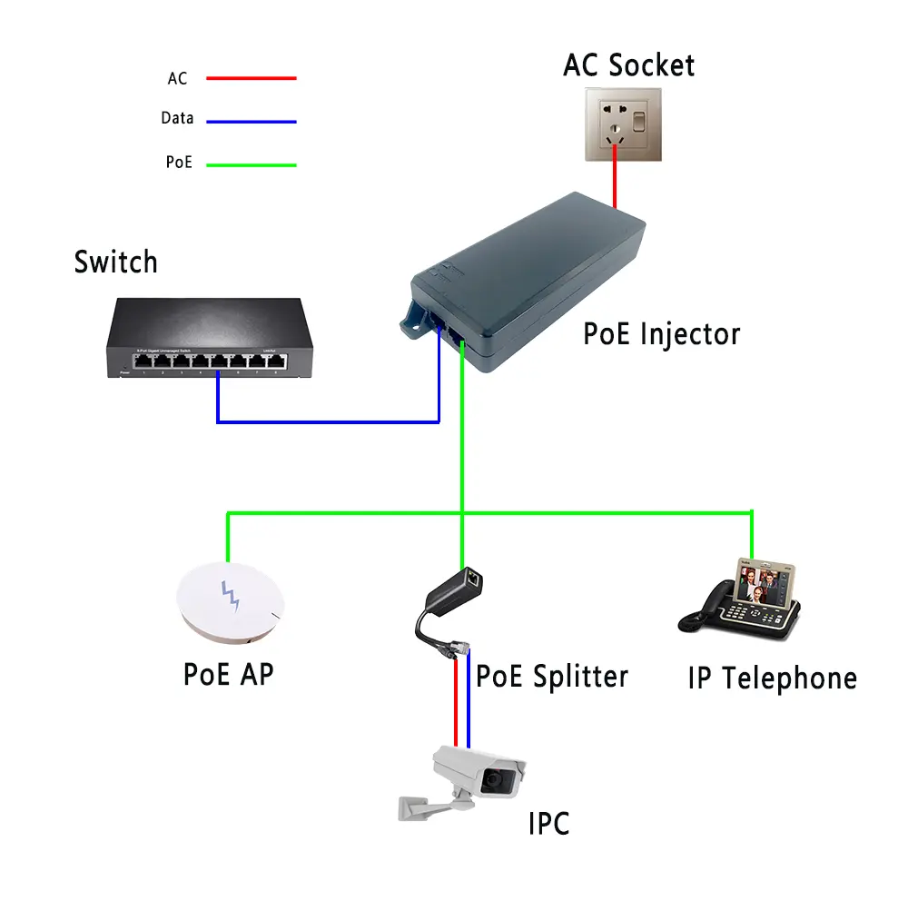 TSD-PSE9501G-Topography