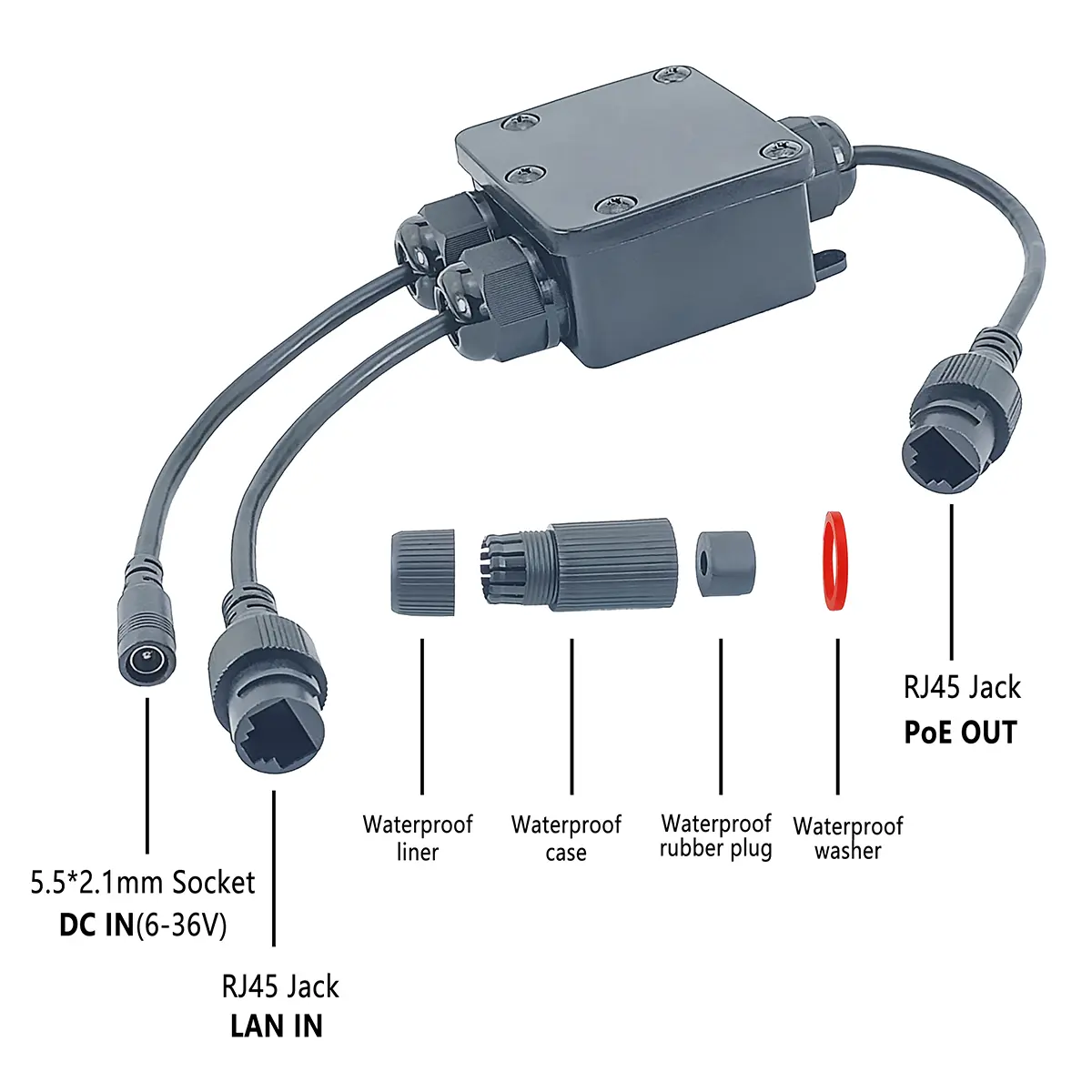 TSD-CO30PG-Interface