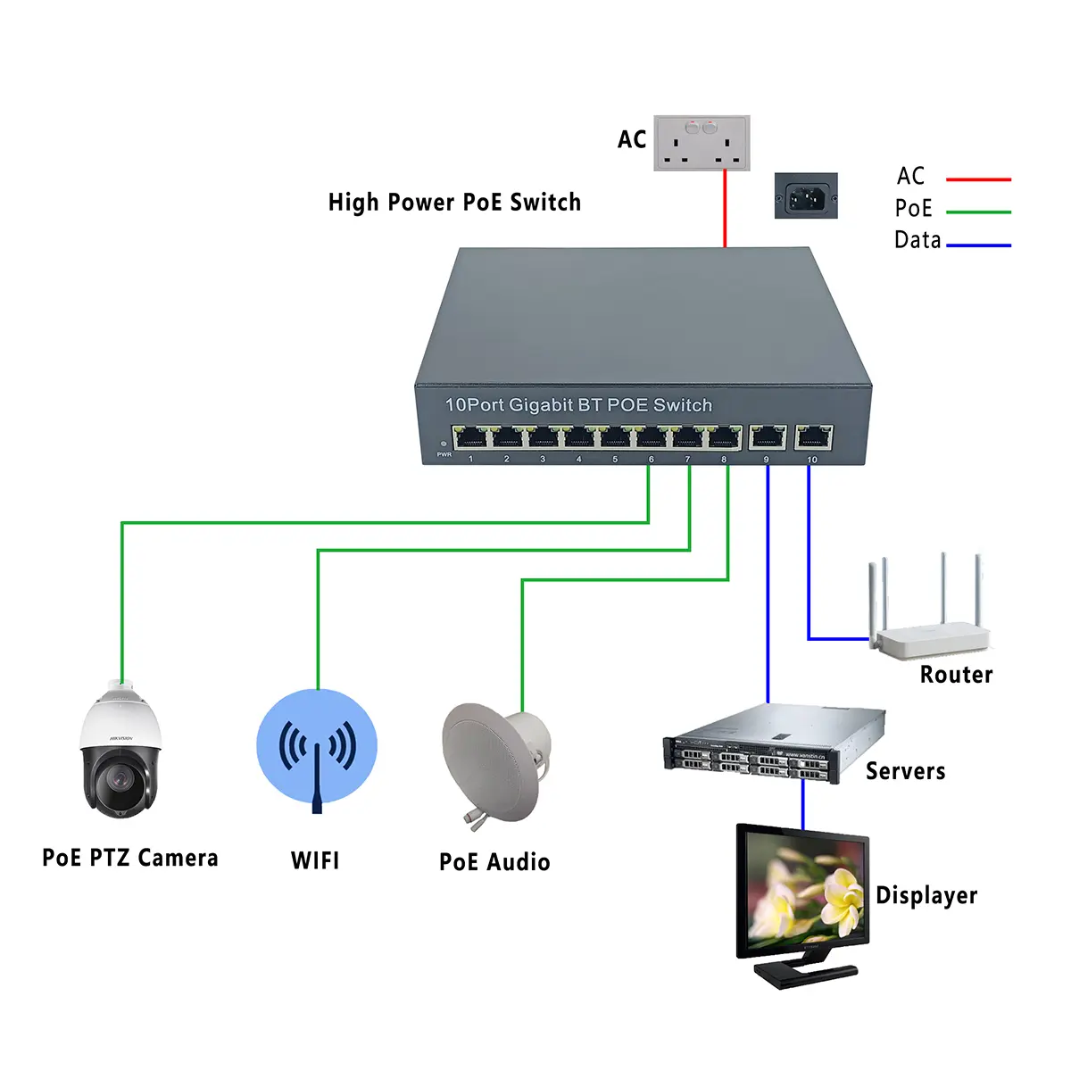 TSD-PSE0802GS-Application