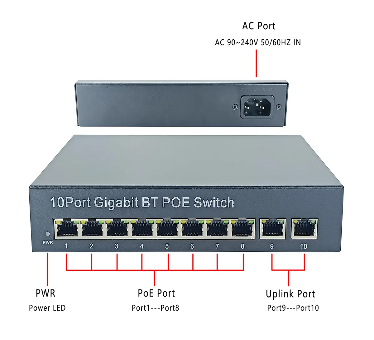 TSD-PSE0802GS-Interface